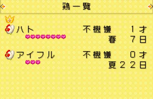 鶏の愛情度